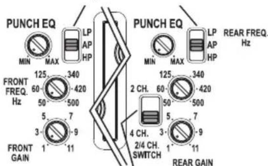 Rockford Fosgate P5004 - RÉGLAGE DE LA FRÉQUENCE DU FILTRE PASSIF - 1