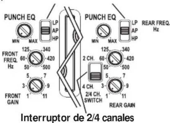 Rockford Fosgate P5004 - AJUSTE DE LA FRECUENCIA X-OVER (Transición) - 1