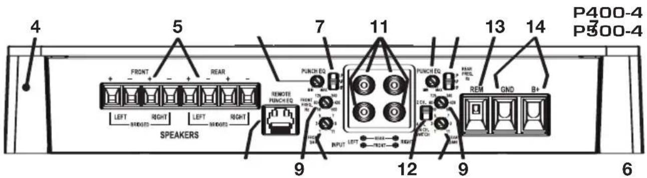 Rockford Fosgate P5004 - INHALT DES KARTONS - 1