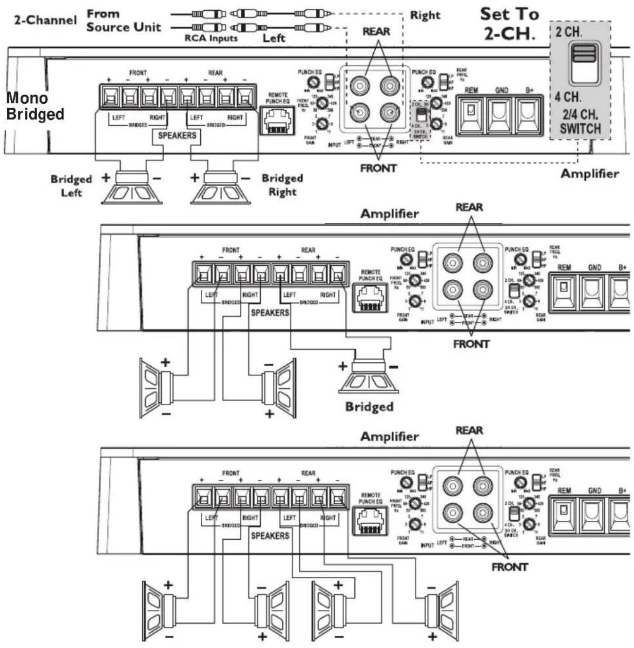 Rockford Fosgate P5004 - WIRING THE SYSTEM - 7