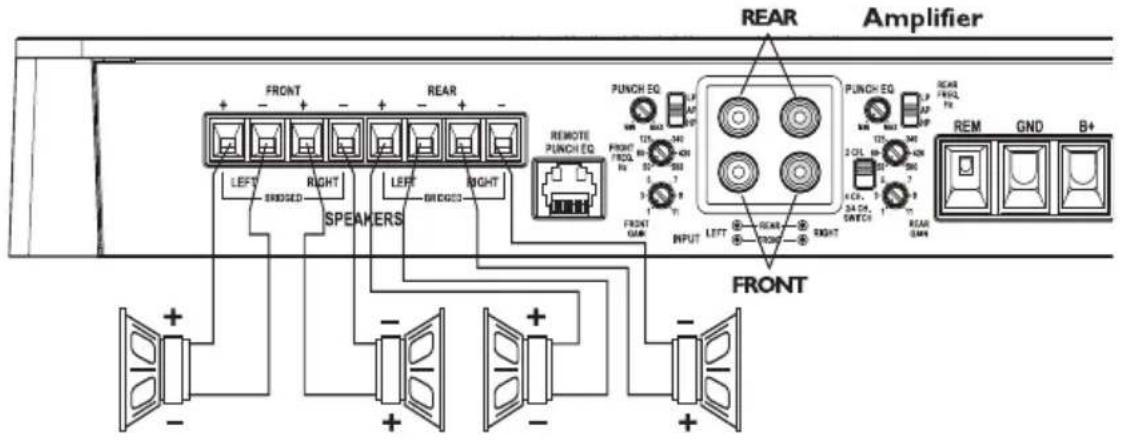 Rockford Fosgate P5004 - WIRING THE SYSTEM - 9