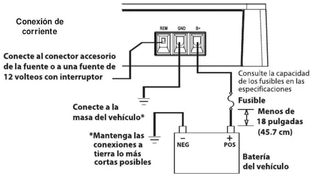 Rockford Fosgate P5004 - CABLEADO DEL SISTEMA - 6