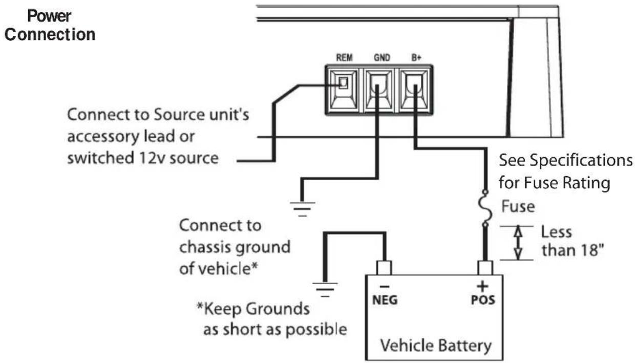 Rockford Fosgate P5004 - WIRING THE SYSTEM - 6