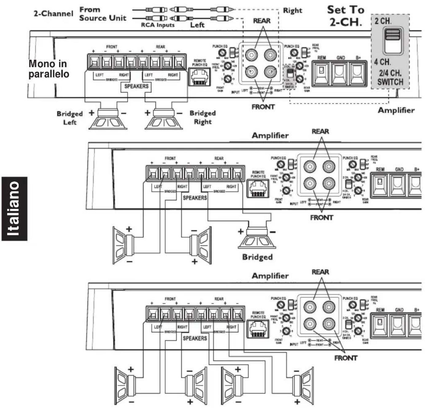 Rockford Fosgate P5004 - ATTENZIONE: - 2