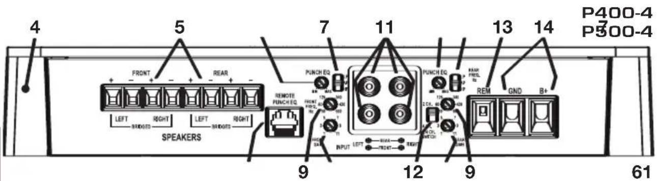 Rockford Fosgate P5004 - CONTENIDO DE LA CAJA - 1