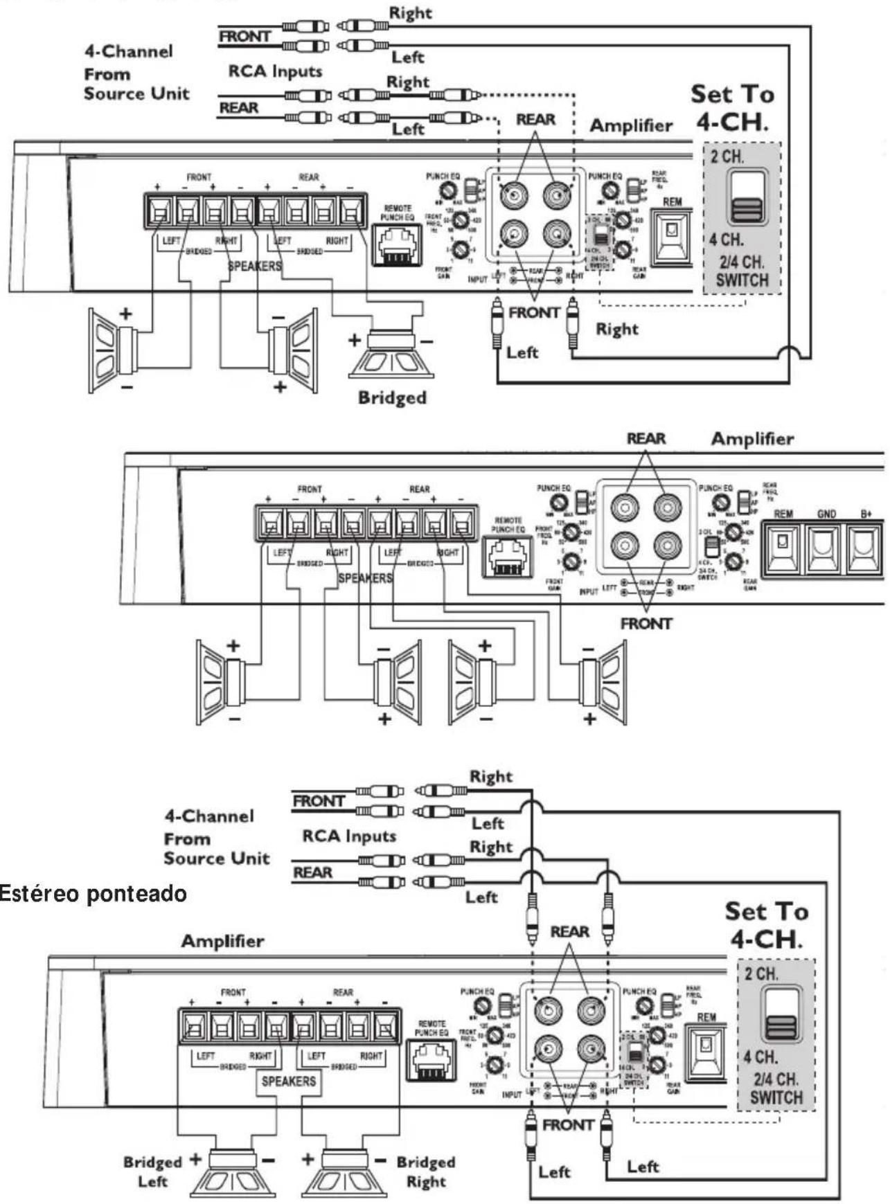 Rockford Fosgate P5004 - CABLEADO DEL SISTEMA - 8