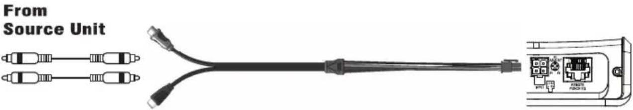 Rockford Fosgate PBR300X1 - CABLEADO DEL SISTEMA - 5