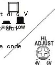 Rockford Fosgate PBR300X1 - REGOLAZIONE DEL LIVELLO ALTO VARIABILE - 1