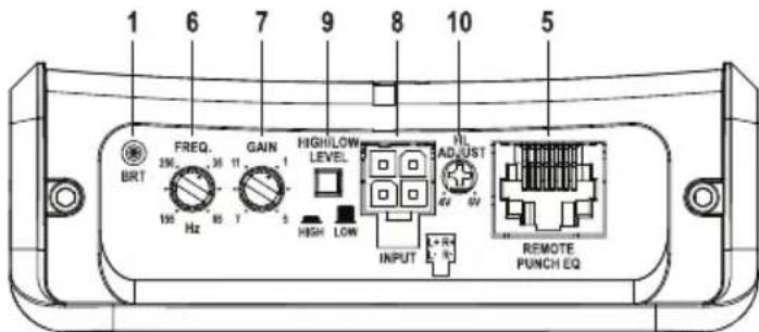 Rockford Fosgate PBR300X1 - CONTENUTO DELL'IMBALLAGGIO - 1
