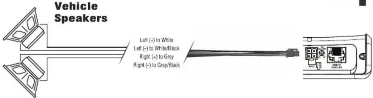 Rockford Fosgate PBR300X1 - CABLAGGIO DEL SISTEMA - 7