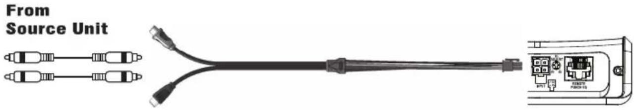 Rockford Fosgate PBR300X1 - VERKABELUNG DES SYSTEMS - 6