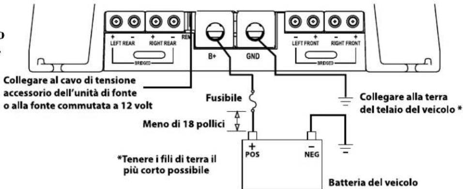 Rockford Fosgate Power 851 x - Collegamento alla tensione - 1