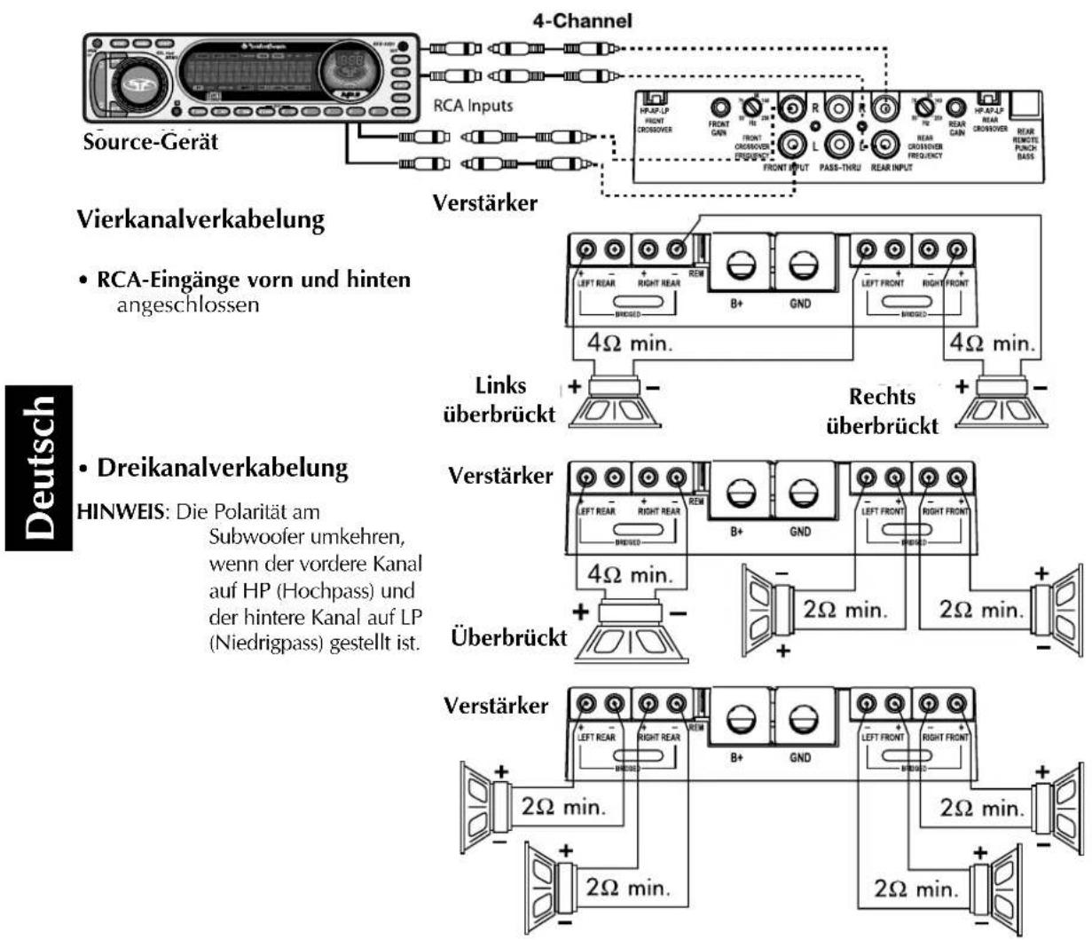 Rockford Fosgate Power 851 x - VERKABELUNG DES SYSTEMS - 8
