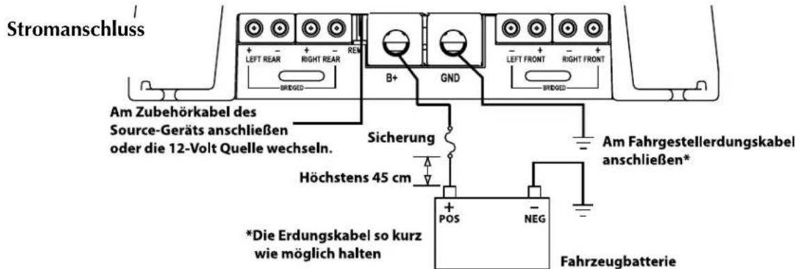Rockford Fosgate Power 851 x - VERKABELUNG DES SYSTEMS - 3