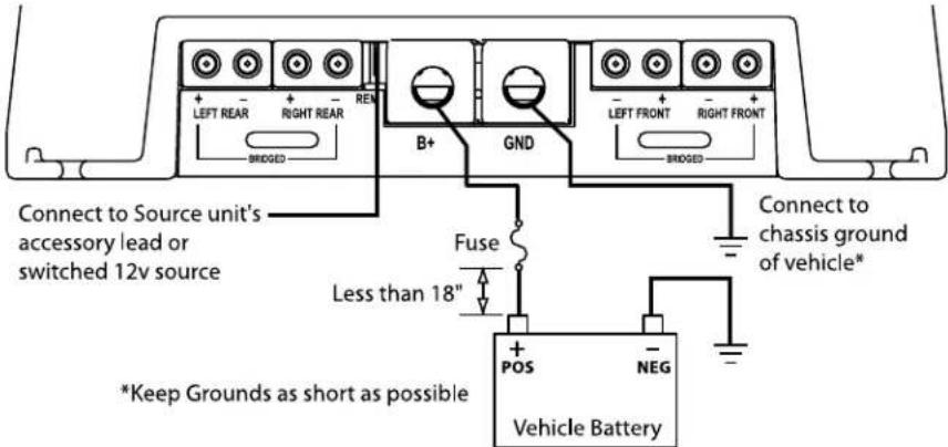 Rockford Fosgate Power 851 x - WIRING THE SYSTEM - 7