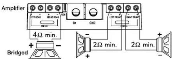 Rockford Fosgate Power 851 x - 2-Channel Wiring - 2