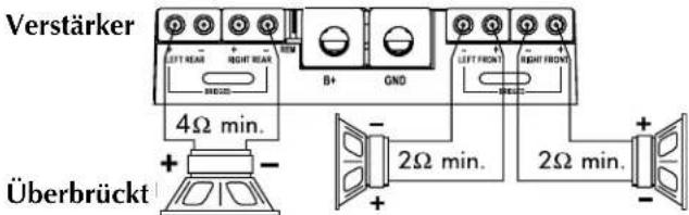 Rockford Fosgate Power 851 x - VERKABELUNG DES SYSTEMS - 6