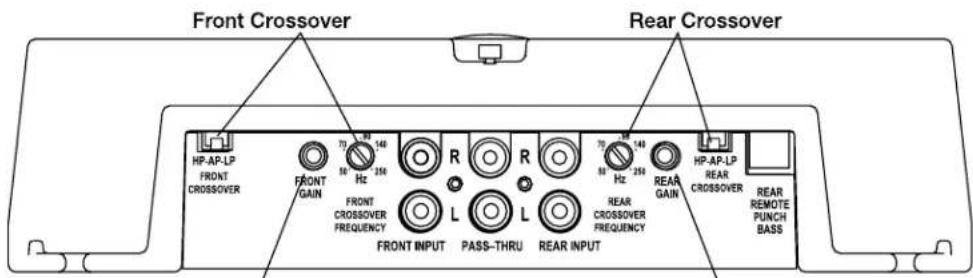 Rockford Fosgate Power 851 x - RÉGLAGE DE LA FRÉQUENCE DU FILTRE PASSIF - 1