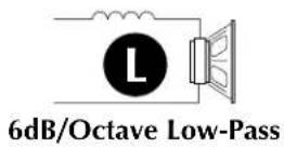 Rockford Fosgate Power 851 x - USING PASSIVE CROSSOVERS - 2