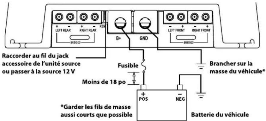 Rockford Fosgate Power 851 x - CÂBLAGE DU SYSTÈME - 7