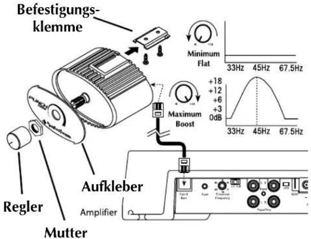 Rockford Fosgate Power 851 x - PUNCHBASS-FERNBEDIENUNG Mounting and installation - 1