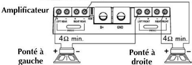 Rockford Fosgate Power 851 x - CÂBLAGE DU SYSTÈME - 8