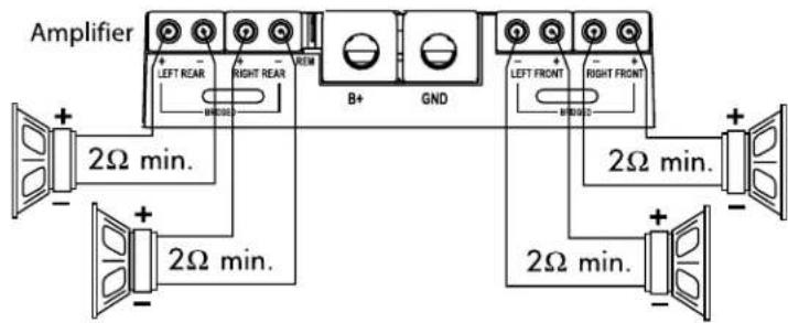 Rockford Fosgate Power 851 x - 4-Channel Wiring - 3