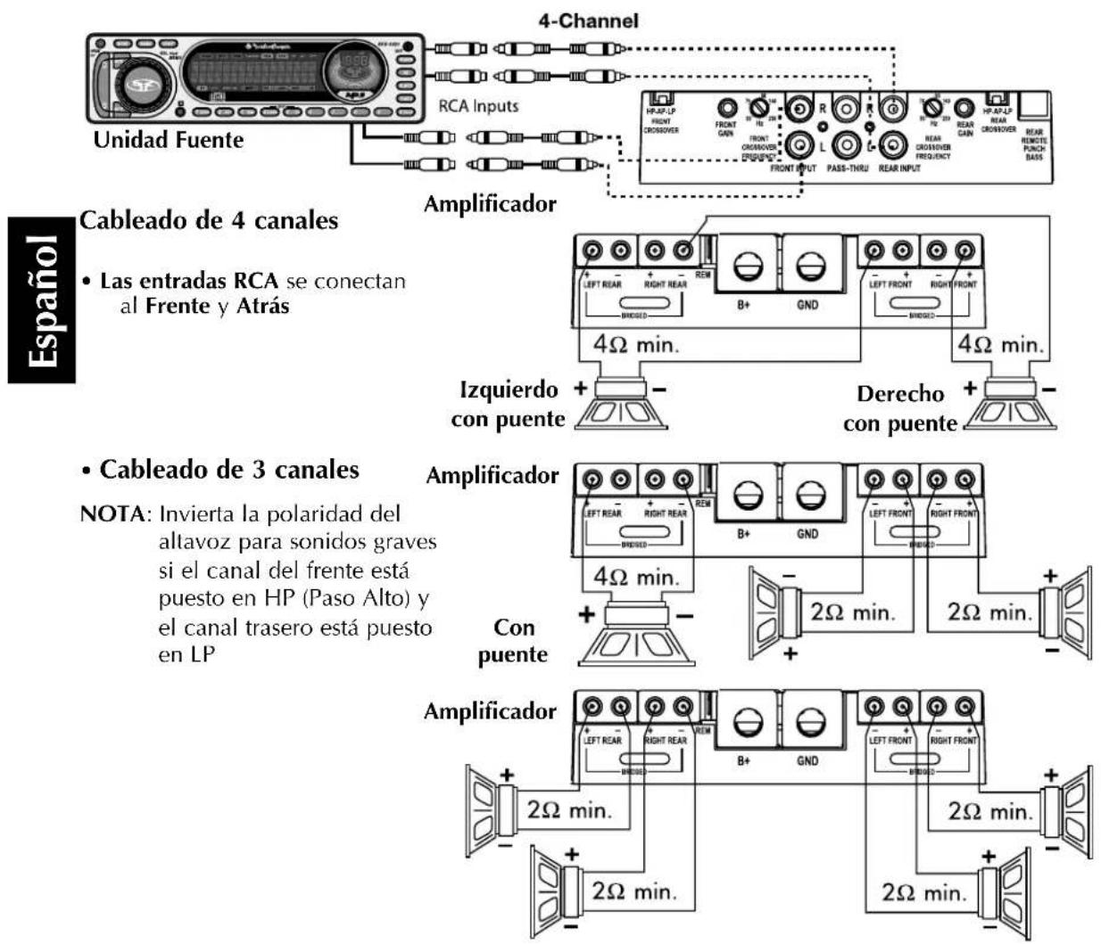 Rockford Fosgate Power 851 x - Cableado de 2 canales - 4