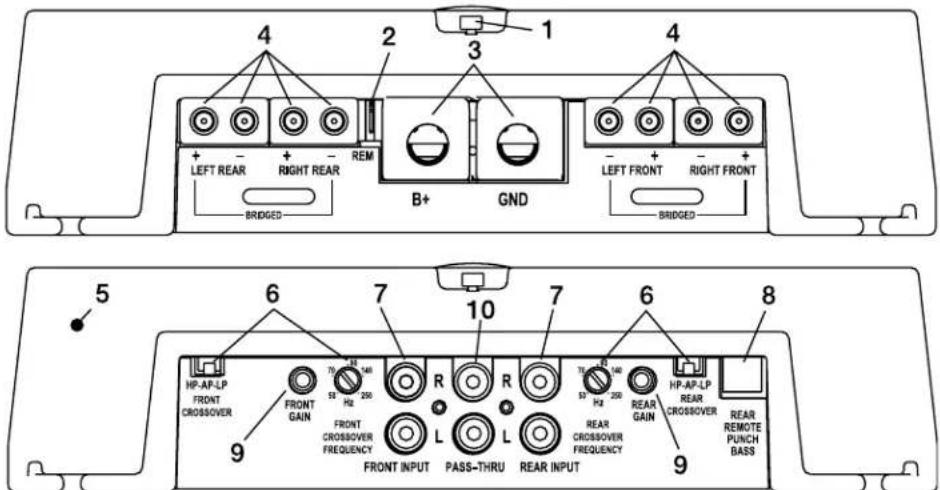 Rockford Fosgate Power 851 x - CONTENTS OF CARTON - 1
