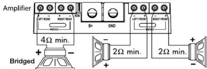 Rockford Fosgate Power 851 x - 4-Channel Wiring - 2