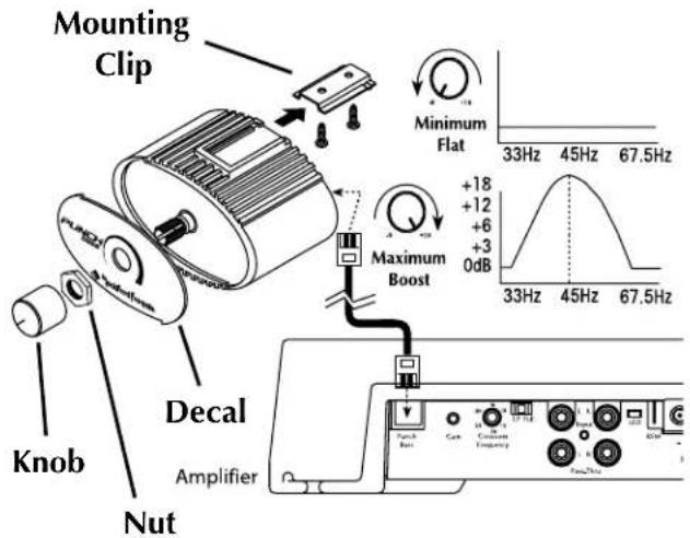 Rockford Fosgate Power 851 x - Mounting and installation - 1