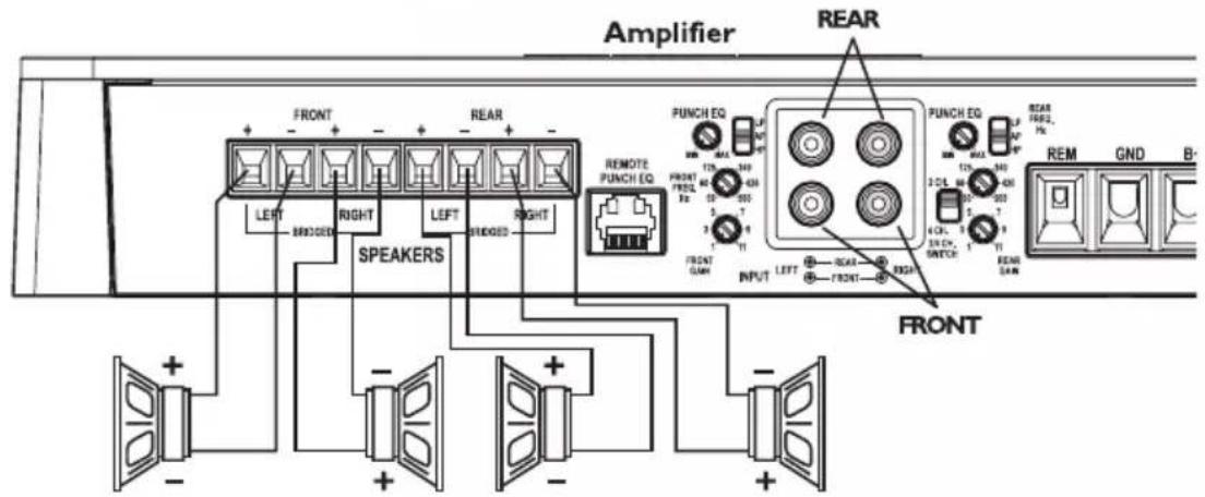 Rockford Fosgate P4004 - Zweikanalverkabelung - 3