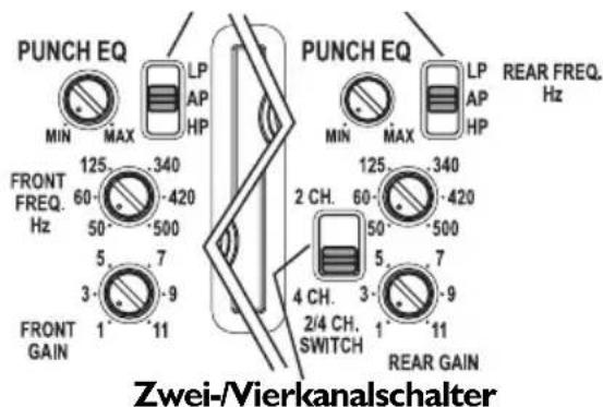 Rockford Fosgate P4004 - CROSSOVER-FREQUENZ EINSTELLLEN - 1