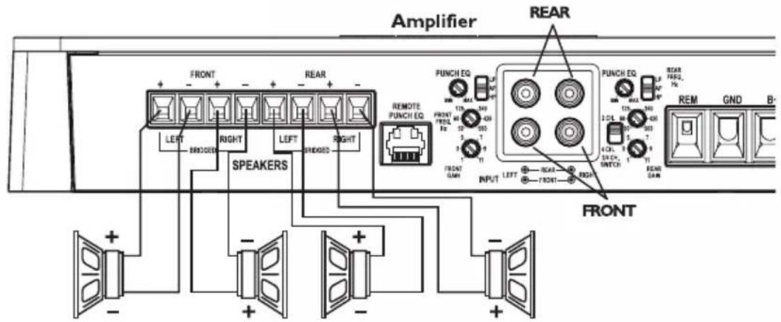 Rockford Fosgate P4004 - Cablaggio a 2 canali - 4