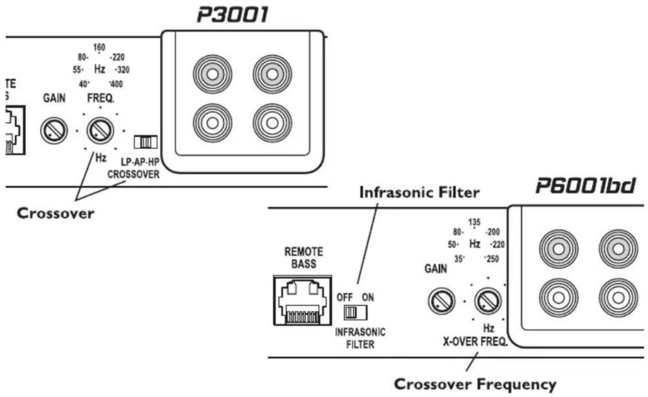 Rockford Fosgate Punch P3002 - INFRASONIC FILTER (P6001bd) - 1