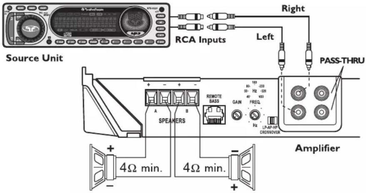 Rockford Fosgate Punch P3002 - 2-Speaker Wiring - 1