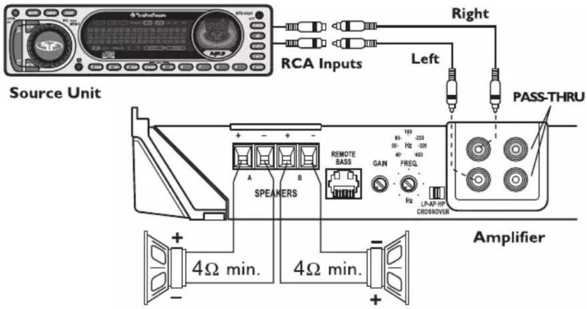 Rockford Fosgate Punch P3002 - Verkabelung bei 2 Lautsprechern - 1