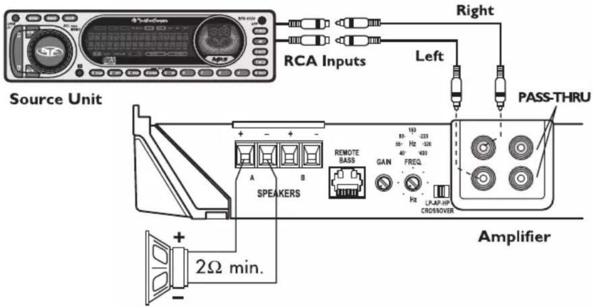 Rockford Fosgate Punch P3002 - 1-Speaker Wiring - 1