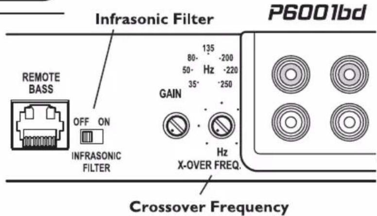 Rockford Fosgate Punch P3002 - INFRASCHALLFILTER (P6001bd) - 2