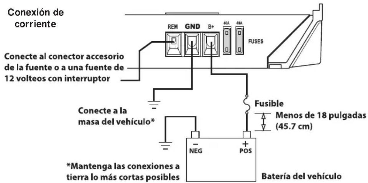 Rockford Fosgate Punch P3002 - PRECAUCION: - 3