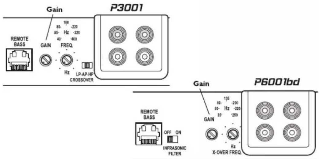 Rockford Fosgate Punch P3002 - Mise en GARDE : - 1
