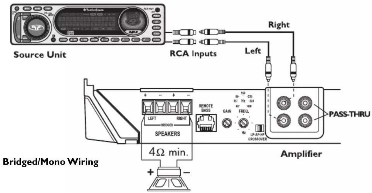Rockford Fosgate Punch P2002 - 2-Channel Wiring - 2