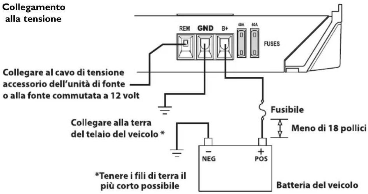 Rockford Fosgate Punch P2002 - ATTENZIONE: - 1
