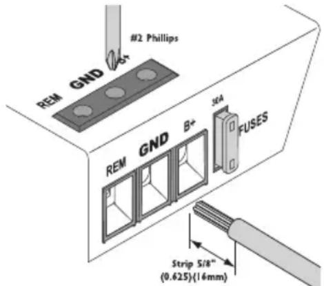 Rockford Fosgate Punch P2002 - VERKABELUNG DES SYSTEMS - 4