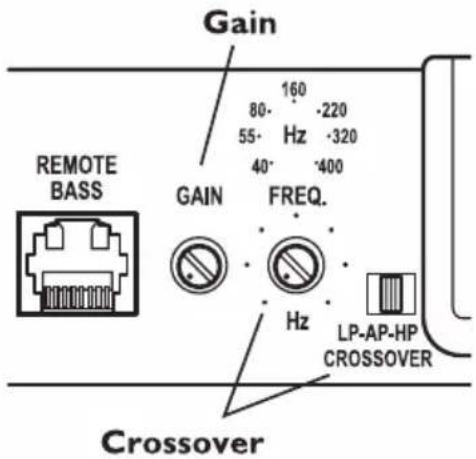 Rockford Fosgate Punch P2002 - REGOLAZIONE DELLA FREQUENZA DI INCROCIO - 1