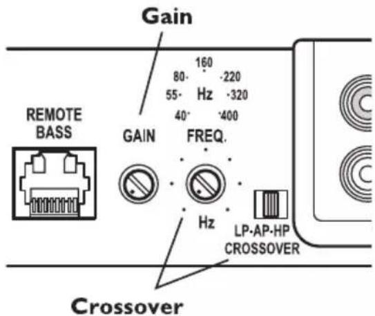 Rockford Fosgate Punch P2002 - RÉGLAGE DE LA FRÉQUENCE DU FILTRE PASSIF - 1
