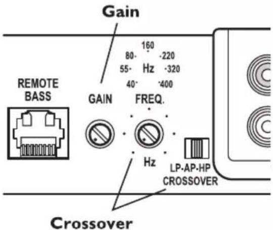 Rockford Fosgate Punch P2002 - ADJUSTING GAIN - 2