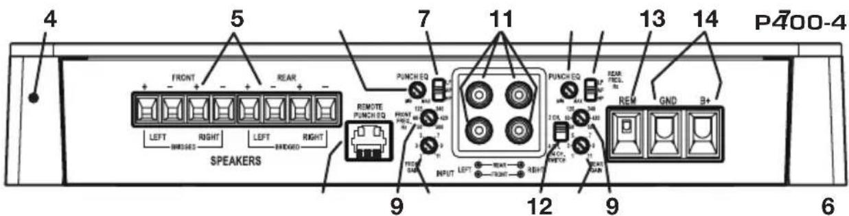 Rockford Fosgate Punch P3001 - INHALT DES KARTONS - 1