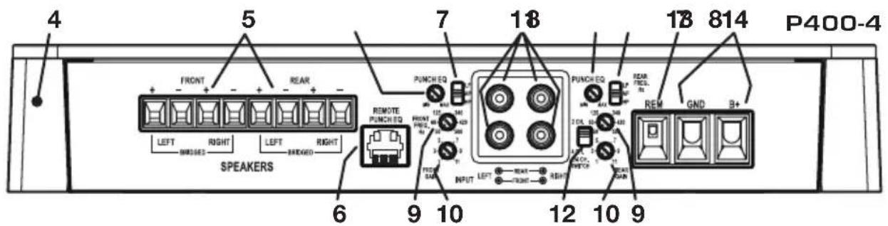 Rockford Fosgate Punch P3001 - CONTENU DE L'EMBALLAGE - 2