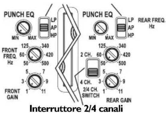 Rockford Fosgate Punch P3001 - REGOLAZIONE DELLA FREQUENZA DI INCROCIO - 1